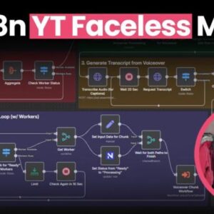 Nick Winter - The n8n YT Faceless Method (June 2026)